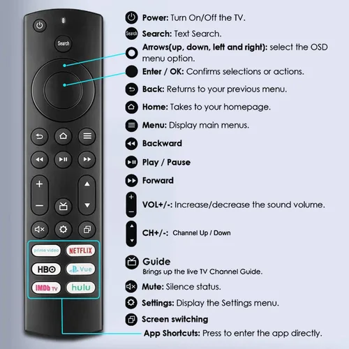 Vista 7 de Reemplazo para control remoto Insignia/Toshiba/Pioneer Fire TV, compatible universal para AMZ Fire Smart TV remoto (no para stick y cubo) con 6