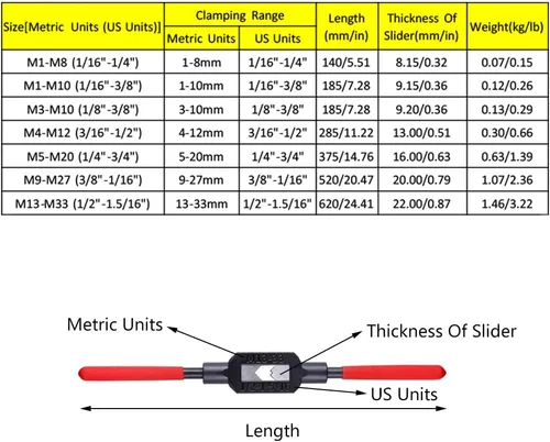 Vista 4 de Mango de llave de grifo ajustable para grifos métricos M1-M8 de 1/16"-1/4" (UNC/UNF), soporte de rosca, herramienta de roscado manual