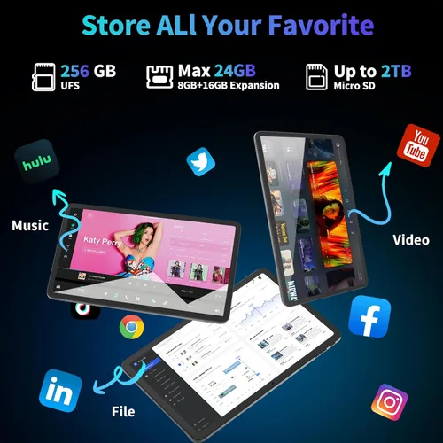 Vista 3 de Tablet Android 15 de 12 pulgadas, tableta 2026 con teclado, 24GB+256GB+2TB Expand, tabletas 2 en 1 con Gemini AI, Octa-Core, 8000mAh, WiFi 5G