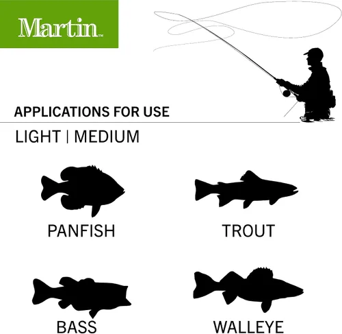 Vista 7 de Martin - Kit completo de pesca con mosca, caña de pescar con mosca de 3 piezas de 8 pies 5/6 de peso, carrete de control de borde tamaño 5/6