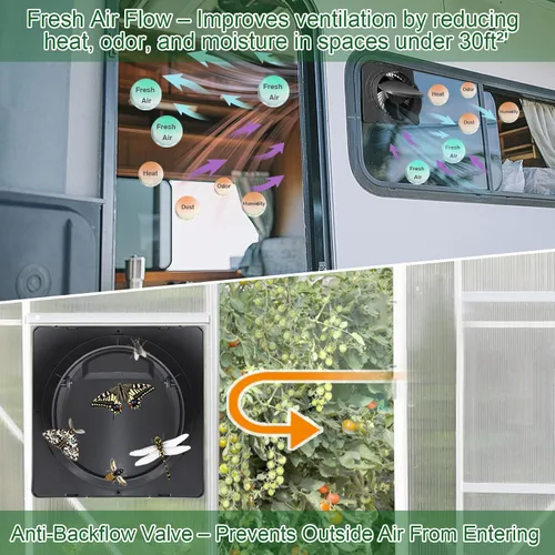 Vista 7 de Ventilador de escape solar: compacto para espacios pequeños, ventilador de ventilación silencioso sin escobillas de 6 pulgadas, panel solar de 25 W
