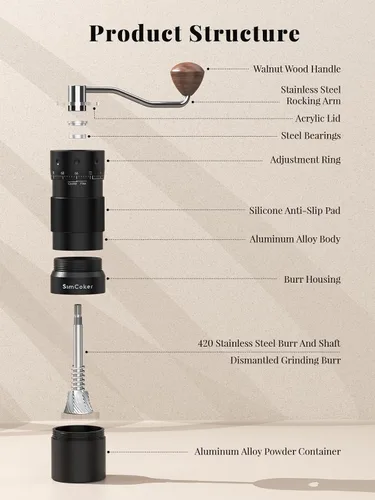 Vista 2 de Molinillo de café manual con ajuste externo de 16 μm, Molinillo de precisión para café expreso y vertido, Fresa cónica de acero inoxidable CNC