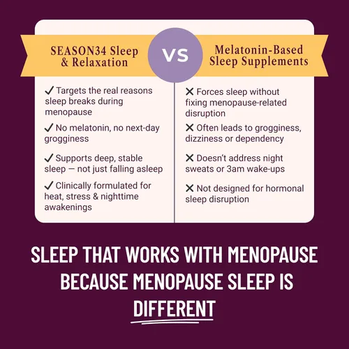 Vista 5 de Menopausia y perimenopausia para mujeres mayores de 35 años Sudores nocturnos y despertares relacionados con los sofocos Mantente fresco toda