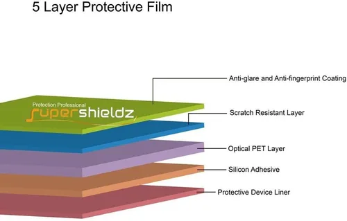 Vista 2 de Supershieldz (3 unidades) Diseñado para Fire HDX 8.9 y Kindle Fire HDX 8.9 pulgadas, protector de pantalla antirreflejos y antihuellas dactilares