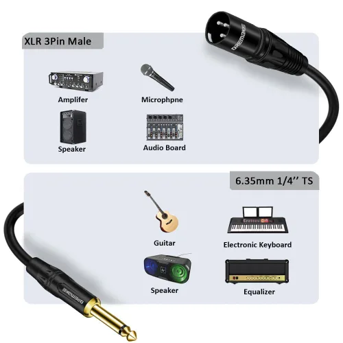Vista 3 de Cable de micrófono desequilibrado de 3 pies de 0.250 in a XLR para altavoces, escenario, DJ, AMP, consola de audio de estudio