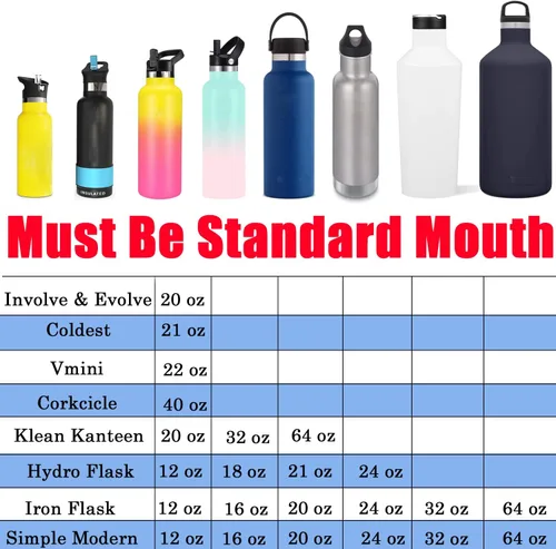 Vista 2 de Paracord Handle for Hydro Flask Water Bottles Standard Mouth, Strap Holder with Safety Rubber Ring & Carabiner, Easy to Carry and Durable Reusable