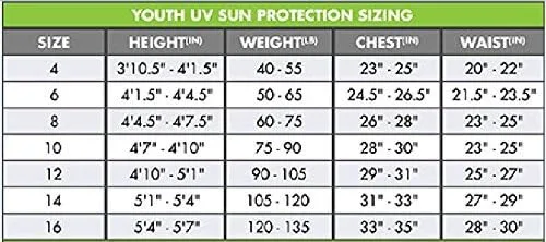 Vista 3 de O'Neill Youth Basic Skins UPF 50+ - Camiseta de manga corta