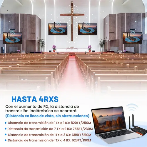 Vista 3 de Transmisor y receptor HDMI inalámbrico, kit extensor HDMI inalámbrico de 250 m (820 pies) con salida de bucle, 2.4/5.8GHz 1080P Full HD