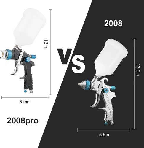 Vista 3 de Kits de pistola pulverizadora HVLP con alimentación por gravedad, pistola de pintura de aire con boquillas de 1.4/1.7/2.0/2.5 mm, pistola de pintura