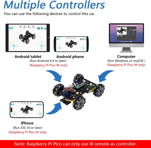 Vista 5 de Freenove Mecanum Wheel - Kit de coche para Raspberry Pi Pico (incluido) (compatible con Arduino IDE), expresiones de matriz de puntos, prevención