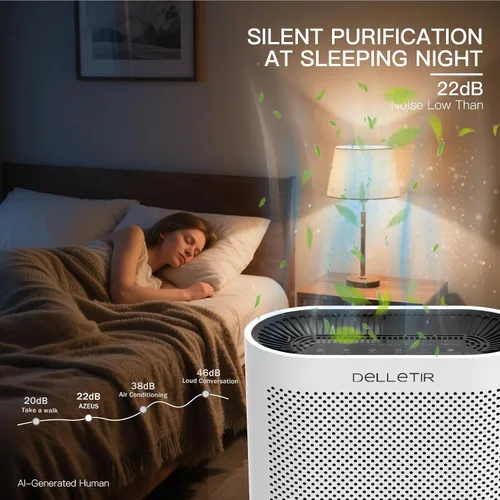 Vista 5 de Purificador de aire True HEPA GL-FS32 Sistema de filtración de 4 etapas, funcionamiento ultrasilencioso y sensor de calidad del aire, ideal