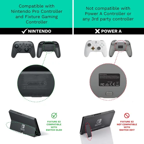 Vista 19 de Fixture S2 Bundle Gaming Console Monitor and Controller Mount with Carrying Case Compatible with Nintendo Switch OLED and Pro Controller