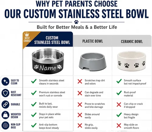 Vista 5 de Custom Dog Bowl Personalized Dog Bowls with Name Stainless Steel Non-Slip Negro