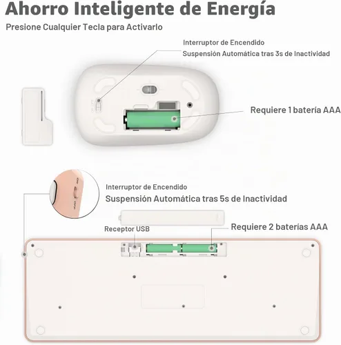 Vista 5 de LeadsaiL Combo de teclado y mouse inalámbricos, juego de mouse y teclado inalámbricos ergonómicos para computadora, mouse y teclado compacto y Rosa