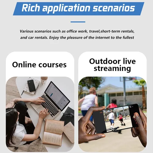 Vista 5 de 4G LTE Mobile WiFi Hotspot Enrutador portátil con ranura para tarjeta SIM 300Mbps 2.4G 5.8G Pantalla LCD de doble banda para viajes Camping Negocios