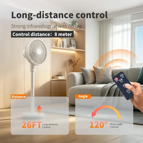 Vista 2 de Mando a distancia de repuesto compatible con ventilador de torre Uthfy HY-TF-803B HY-1001B para dormitorio