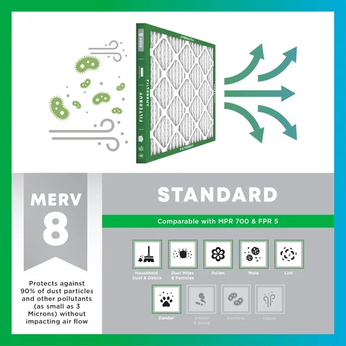 Vista 4 de Filterbuy Filtro de aire MERV 8 de 25 x 28 x 1 pulgadas, protección contra el polvo (paquete de 1), filtros de aire de repuesto plisados HVAC