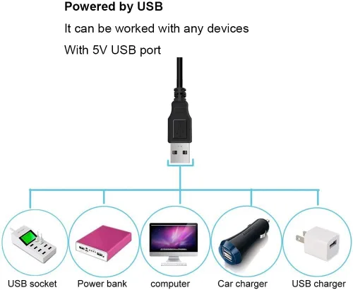 Vista 5 de Controlador remoto USB DC5-24V para tira LED WS2812B WS2811 SK6812