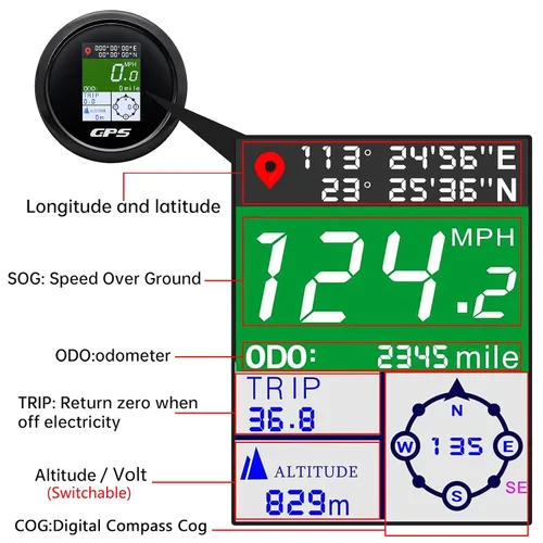 Vista 2 de Velómetro GPS MAIMEIMI 85mm 3-3/8" Digital para Barco, Velómetro GPS, Velómetro Impermeable, MPH, Nudos y Km/h Ajustable para Auto, Marino, Camión