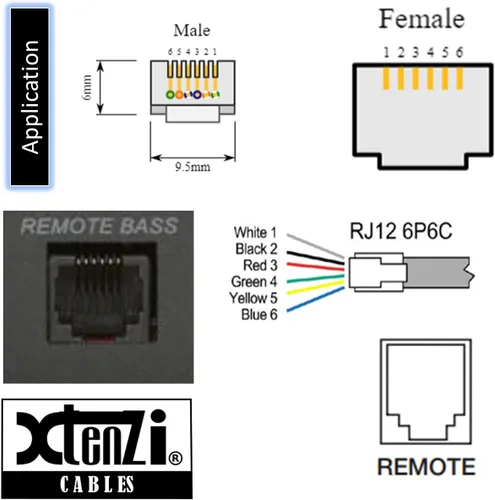 Vista 7 de Xtenzi Pomo remoto de repuesto compatible con amplificador de la serie Q de Image Dynamics