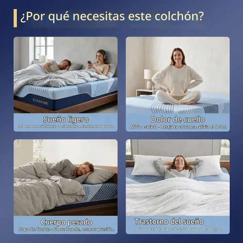 Vista 7 de EGOHOME - Colchón híbrido tamaño King de 14 pulgadas, espuma viscoelástica refrescante, firmeza media