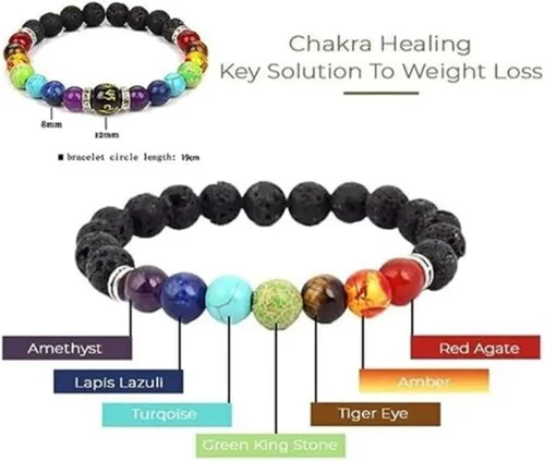 Vista 3 de Pulsera de 7 chakras, pulsera Arus 7 chakras, pulsera Arus 7 chakras original, pulsera de energía de 7 chakras, pulsera de 7 chakras, pulseras