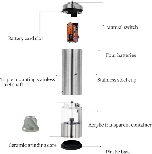 Vista 6 de Juego de molinillo eléctrico de pimienta y sal con grosor ajustable, molinos de pimienta automáticos con luz LED, operación con una mano, funciona