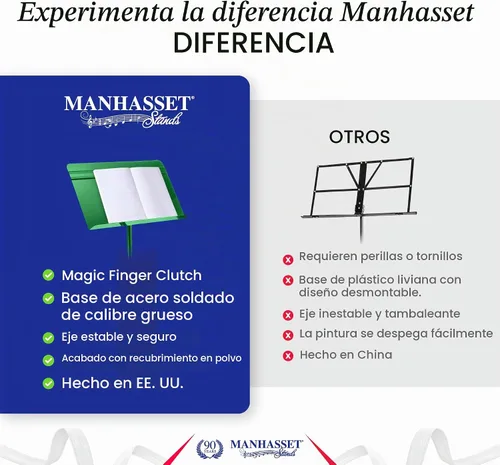 Vista 5 de Manhasset Soporte de música para partituras - Modelo 48 Symphony - 4801GRN - Soporte Manhasset duradero y duradero - Altura ajustable - 20 x 12