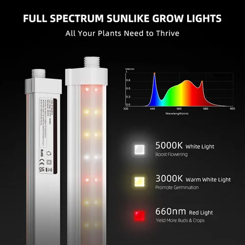 Vista 2 de Spider Farmer Luces LED de cultivo de 1 pie para plantas de interior, espectro completo (3000 K+5000 K+660 nm), 40 W