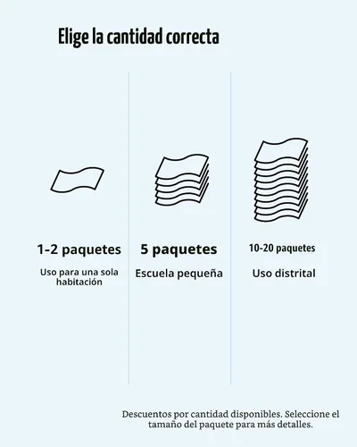 Vista 5 de ZOCO Póster de cosas que puedo controlar - Herramienta de mentalidad de salud mental y crecimiento para adolescentes - Arte de pared SEL para aulas