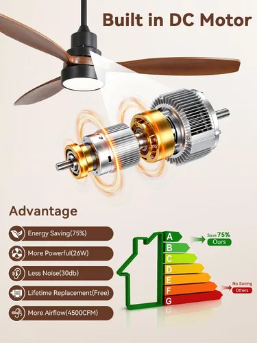 Vista 6 de Sofucor Ventilador de techo de 52 pulgadas con luces y mando a distancia, 3 Negro y marrón