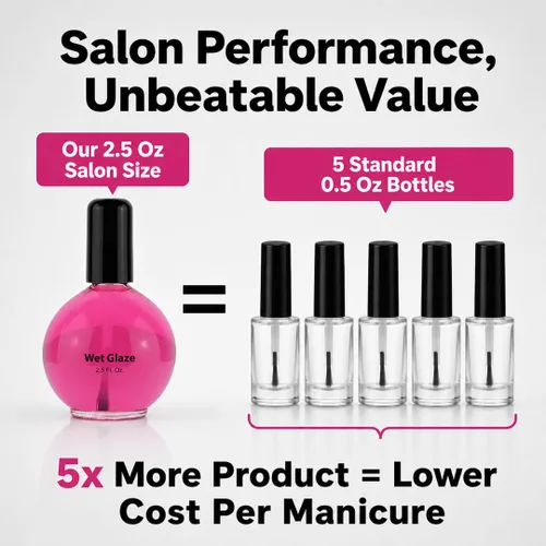 Vista 2 de Pro Nail Wet Glaze - Esmalte de uñas seco transparente Quick Top Coat Tamaño profesional de salón 2.5 oz