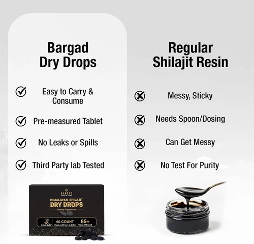 Vista 6 de Bargad Shilajit Dry Drops Energía natural y resistencia Resina Shilajit del Himalaya 100% auténtica en forma seca Apoya la vitalidad