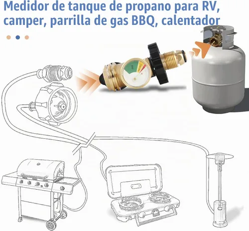 Vista 3 de Adaptador de tanque de propano Aekops con medidor que convierte la válvula de servicio del tanque POL LP a QCC1 / Tipo 1, conexión tipo antiguo a
