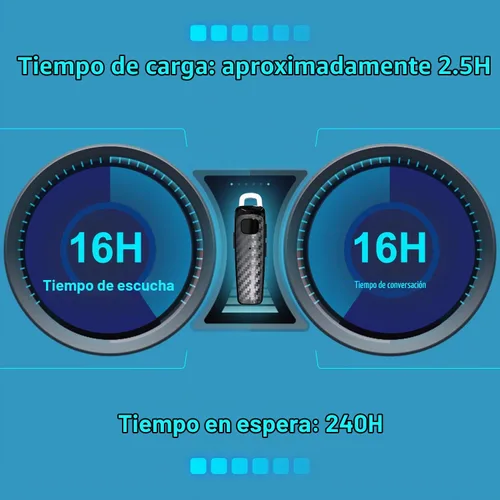 Vista 3 de Auriculares Bluetooth, CVC8.0, auriculares Bluetooth manos libres, 16 horas de tiempo de conversación, cancelación de ruido, auriculares
