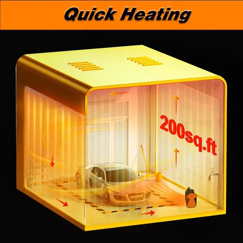 Vista 3 de Buyplus Calentador para exteriores, calentador de patio de 1500 W para garaje, calentadores de espacio eléctricos portátiles con protección contra