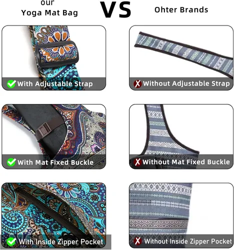 Vista 6 de IwIeIaIrI Yoga Mat Bag Cylinder for Women with Large Zipper Pocket Equipped with Storage Pocket, Polyester Material, Holds Yoga Essentials. Ideal