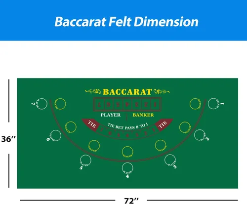 Vista 2 de GSE Games & Sports Expert 36" x 72" Casino Layout Felt, Professional Casino Tabletop Mat for Parties, Casino Poker Game Night