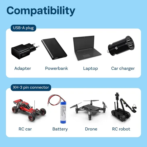 Vista 4 de MMOBIEL - Paquete de 2 cables de carga USB para baterías LiPo y Li-ion de 7.4 V - Conector USB a XH-3P, adaptador de carga 1A 2S para drones RC