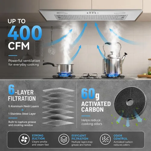 Vista 6 de Campana extractora integrada/insertada de 400 CFM de 24 pulgadas, ventilación de cocina convertible con conductos/sin conductos con luces LED de 3