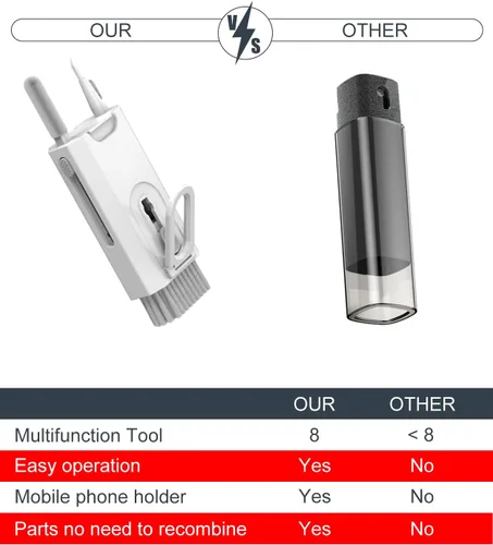 Vista 2 de Kit de limpieza para Airpod 8 en 1 Kit de limpieza multifunción para teléfono celular, auriculares, cámara, PC, dispositivos inteligentes, limpieza
