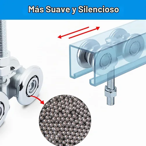 Vista 5 de 2 piezas de ruedas de rodillos de riel accesorios del sistema de carro de vigas, ruedas de rodillo de pista de rodillos de puerta corredera