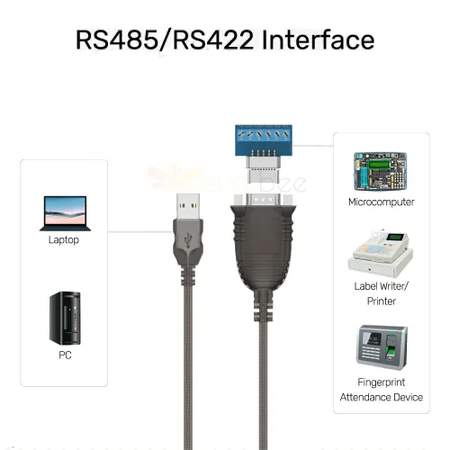 Vista 6 de Elecbee Mini USB a DB9 Hembra Cable Serial Mini USB 5 Pin Macho a DB9 9 Pin Hembra Serial RS232 Cable Convertidor 1M Conecta Dispositivos Legados