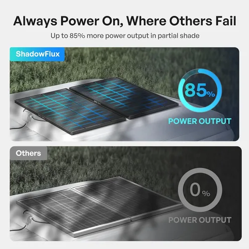 Vista 3 de Renogy ShadowFlux Solar Panel 400 Watt, N-Type 25% High-Efficiency