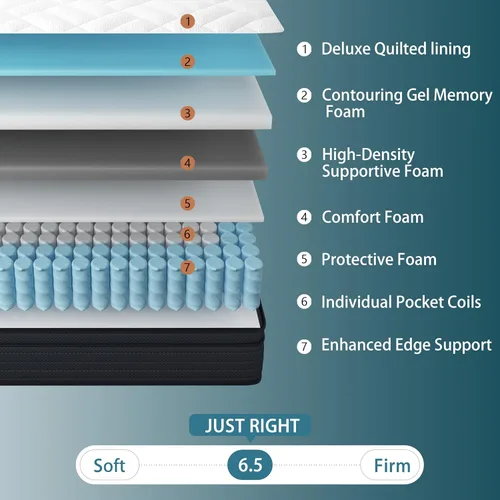 Vista 3 de Sleepmax Colchón firme individual de 10 pulgadas, colchón híbrido de lujo para aliviar la presión, cama refrescante en una caja para personas que