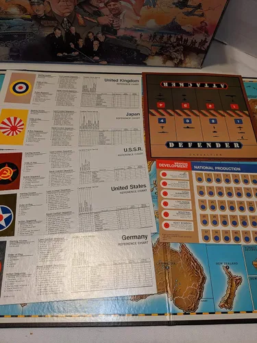 Vista 5 de Juego Axis & Allies (versión inglés)