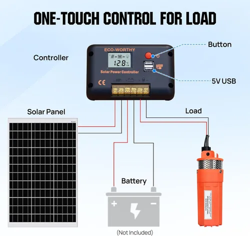 Vista 6 de ECO-WORTHY Kit de bomba sumergible solar, kit de panel solar de 100 W y bomba de pozo profundo de 12 V CC - 100 pies/98.4 ft
