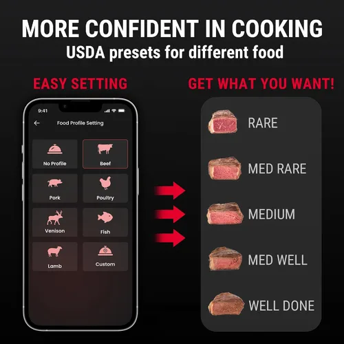 Vista 13 de TempPro TempSync - Termómetro de carne Bluetooth de 450 pies para horno con 2 sondas