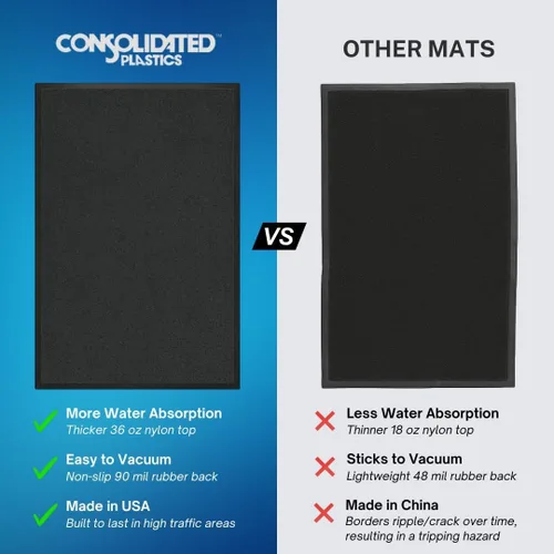 Vista 4 de Consolidated Plastics Ultimate Mat Parent - Fabricado en Estados Unidos (negro, 24 x 35 pulgadas)