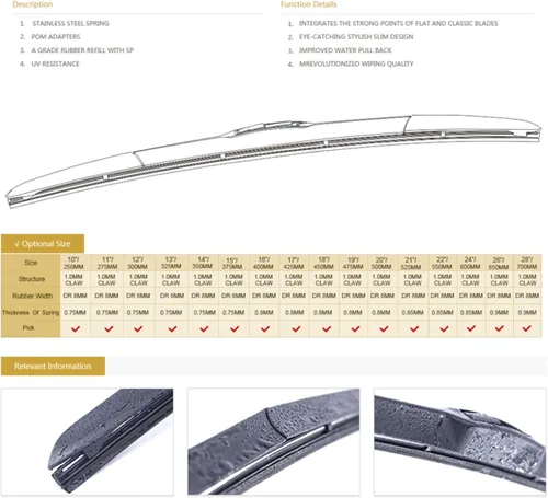 Vista 7 de Wiper Front Hybrid Wiper Blades For Mazda 2 Mazda2 Demio DJ DL 2014-2023 Windshield Windscreen Window Brushes 22"+17"(Russian Federation)